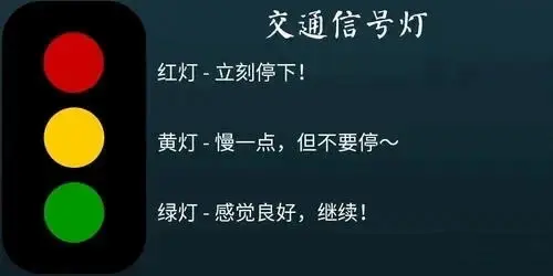 西檬之家-字母圈的BDSM核心术语解析
